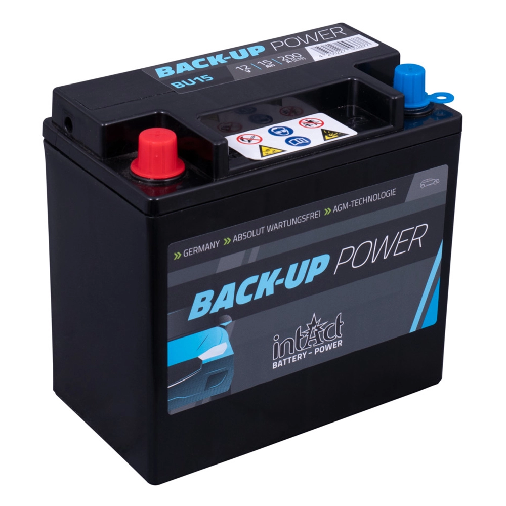 Intact Back-Up-Power BU15