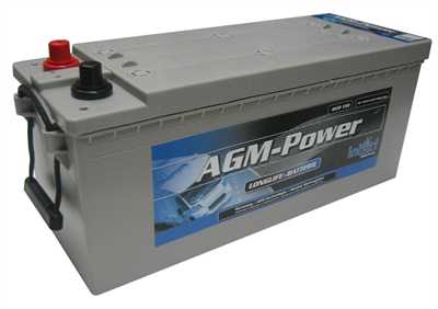 Intact AGM-Power AGM130