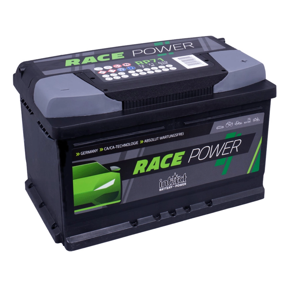 Intact Race-Power RP71