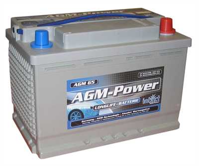 Intact AGM-Power AGM65