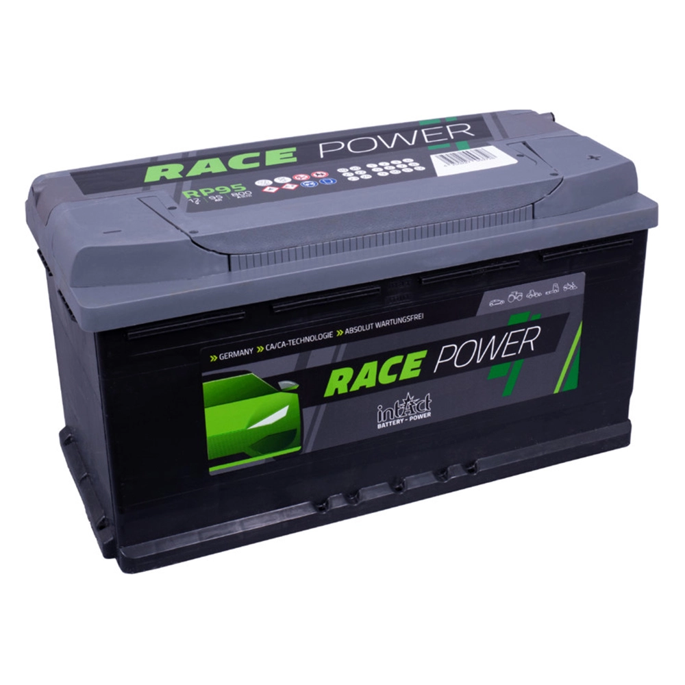 Intact Race-Power RP95