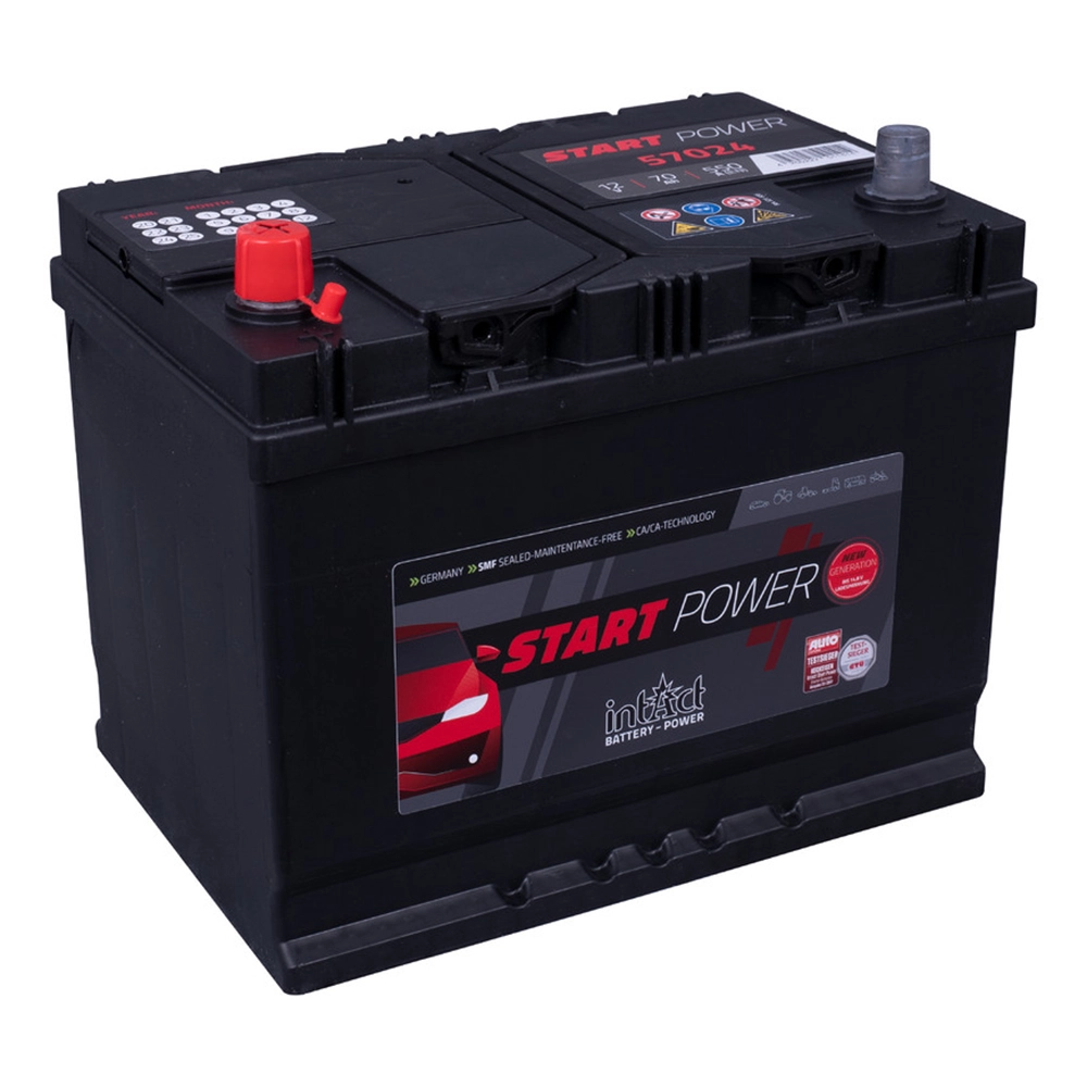 IntAct Start-Power 57024GUG