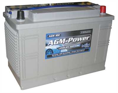 Intact AGM-Power AGM100
