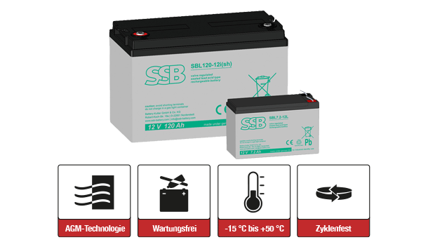 2 Batterien der SB/SBL Serie von SSB Battery mit Icons und Erklärungen darunter