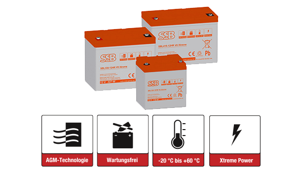 3 Batterien der HR Xtreme Serie von SSB Battery mit Icons und Erklärungen darunter