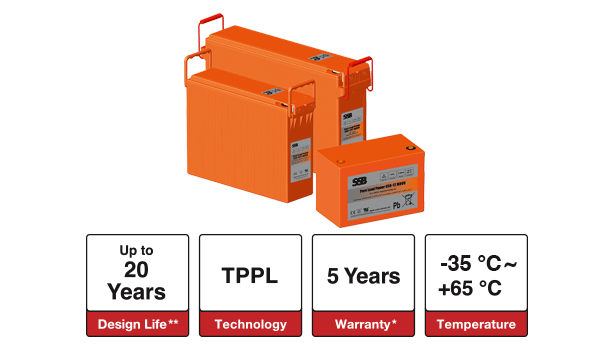 3 batteries from the Pure Lead Power series by SSB Battery with icons and explanations below