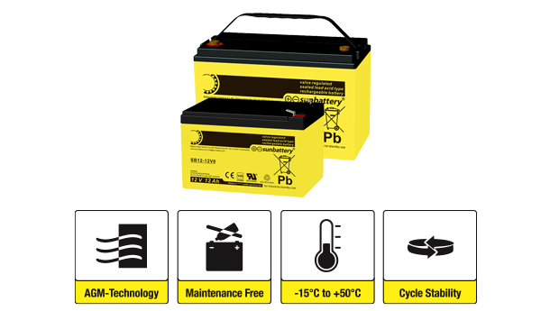2 Batterien der Standard 12 V Serie von SUN Battery mit Icons und Erklärungen darunter