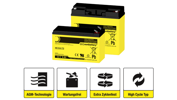 2 Batterien der High Cycle Serie von SUN Battery mit Icons und Erklärungen darunter
