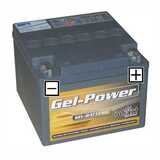 Intact Gel-Power Gel-25