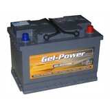 Intact Gel-Power Gel-60B
