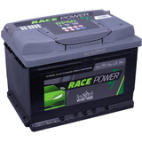 Intact Race-Power RP60