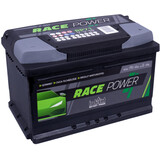 Intact Race-Power RP71