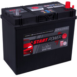 IntAct Start-Power 54523GUG