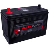 IntAct Start-Power 60210GUG
