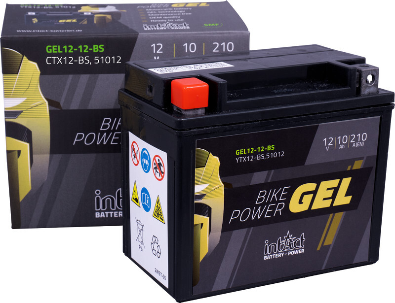 IntAct Bike-Power Gel 12-14-BS