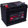 IntAct Start-Power 57024GUG