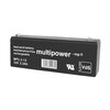 Multipower MP2,3-12